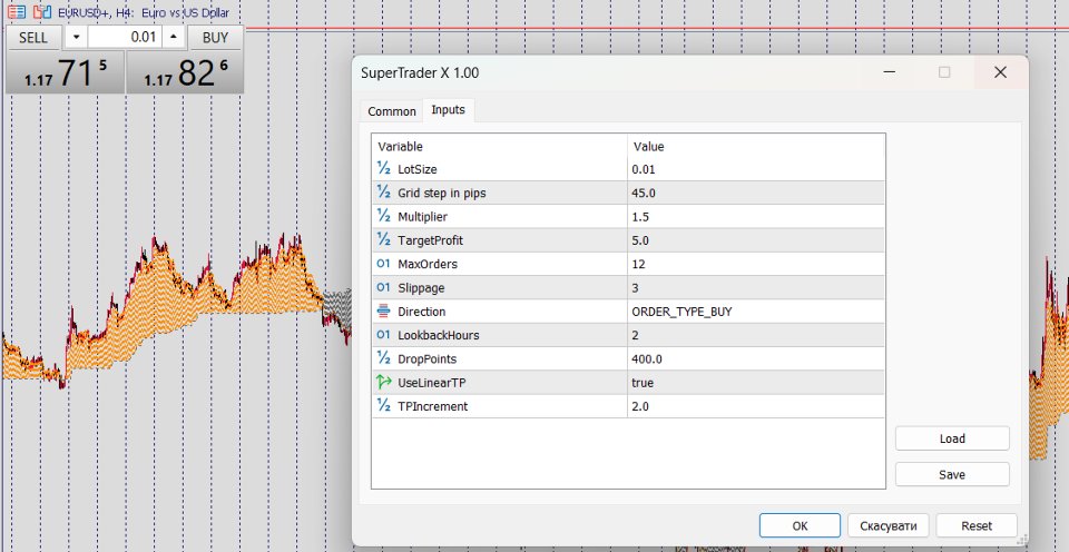 截图 #1 SuperTraderX MQL5