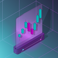 Support and Resistance Price Structure
