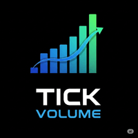 Tick Volume
