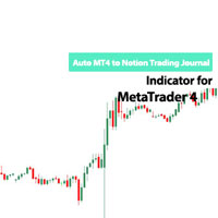 Auto MT4 to Notion Trading Journal Expert