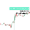 Auto MT4 to Notion Trading Journal Expert