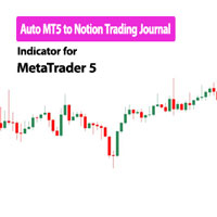 Auto MT5 to Notion Trading Journal Expert
