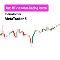 Auto MT5 to Notion Trading Journal Expert