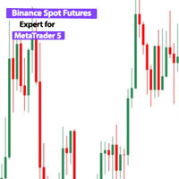 Binance Spot Futures to MT5 Service