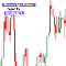 Binance Spot Futures to MT5 Service