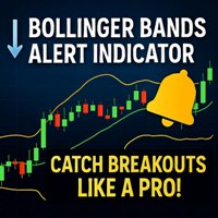 Bollinger Bands Alert Indicator