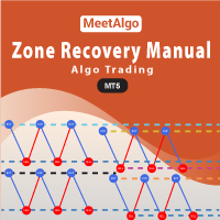 CAP Zone Recovery Manual EA MT5