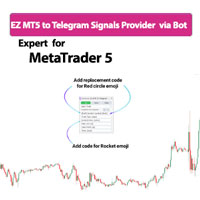EZ MT5 to Telegram Signals Provider Expert via Bot