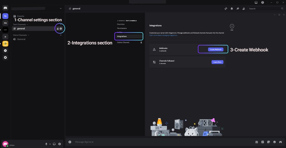 Screenshot #5 EZ To Discord Signals Provider Expert MT5