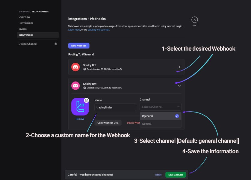 Screenshot #6 EZ To Discord Signals Provider Expert MT5