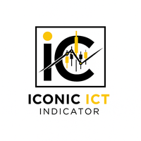 Iconic ICT Confluence Push Signals