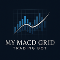 My MACD Grid Bot
