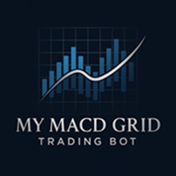 Imagens #1 My MACD Grid Bot