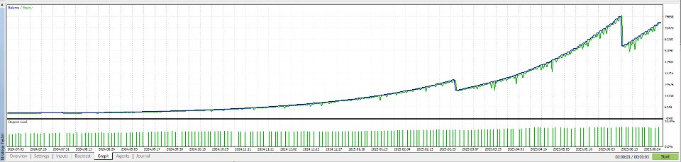 Imagens #8 The Simple Bot