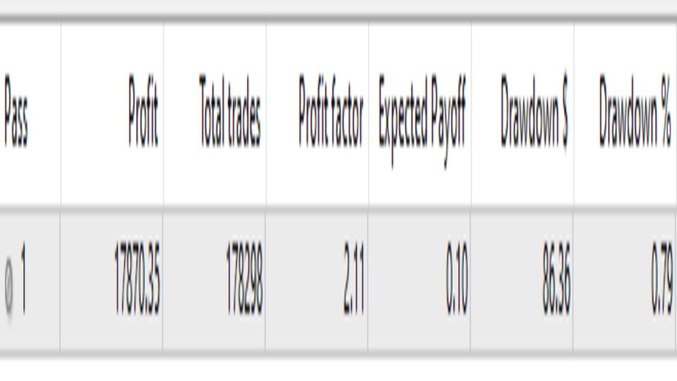 Screenshot #2 Zebra Bitcoin scalper v1