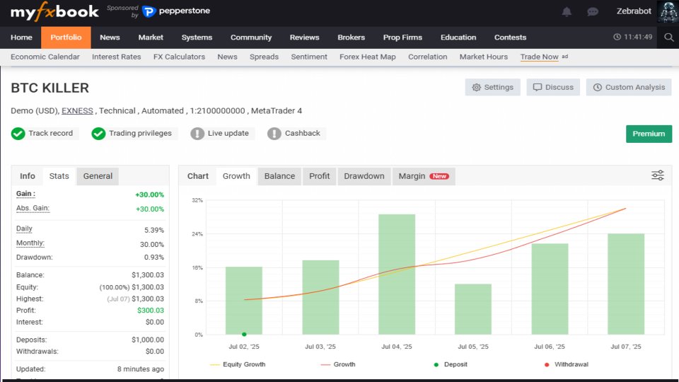 Screenshot #3 Zebra Bitcoin scalper v1