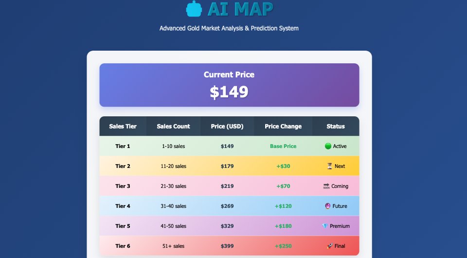 Снимок экрана #4 AI Map