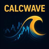 CalcWave