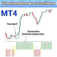 Directional Breakout Oscillator MT4
