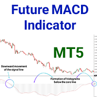 Future MACD Indicator MT5