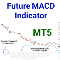 Future MACD Indicator MT5