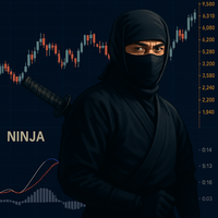 Ninja Divergence