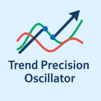 Trend Precision Oscillator for MT4