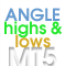Angle High Low MT5