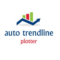 Auto Trendline Plotter