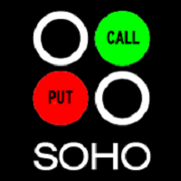 SOHO Binary Indicator