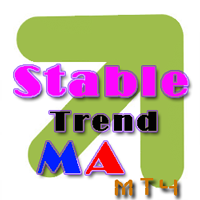 Stable Trend MA