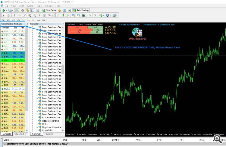 Market Whatch Time or Broker Server Time