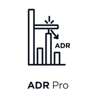 ADR Pro Indicator