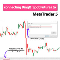 BingX Spot Futures to MT5 Service