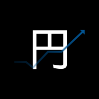 Breakout Pro The breakout strategy