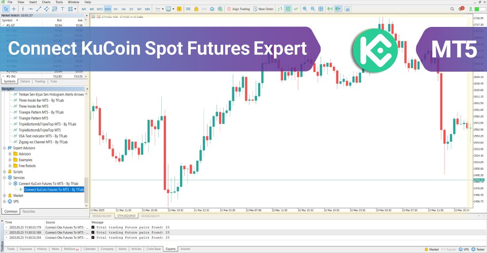 Screenshot #2 Connecting KuCoin Spot Futures to MT5 Service
