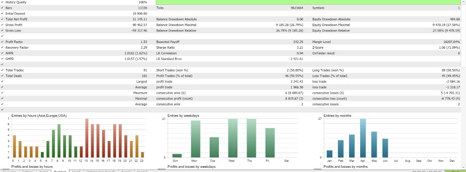 Screenshot #2 Crosscut