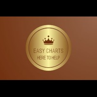 EasySizeCalculator