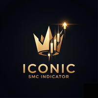 Iconic SMC Signal Indicator