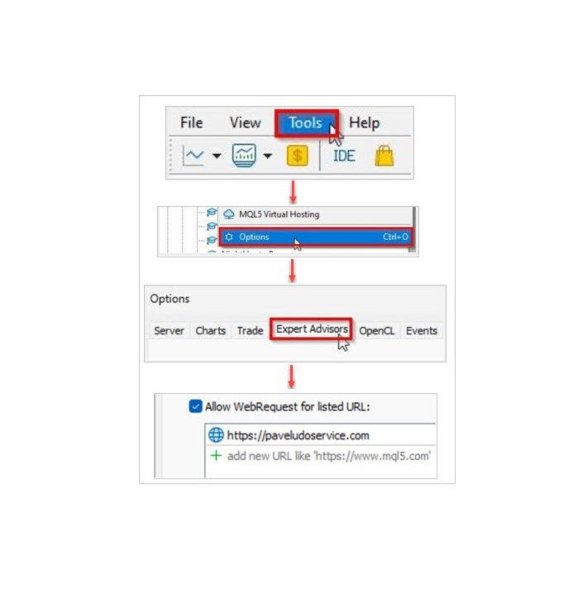 Screenshot #6 MultiWay EA