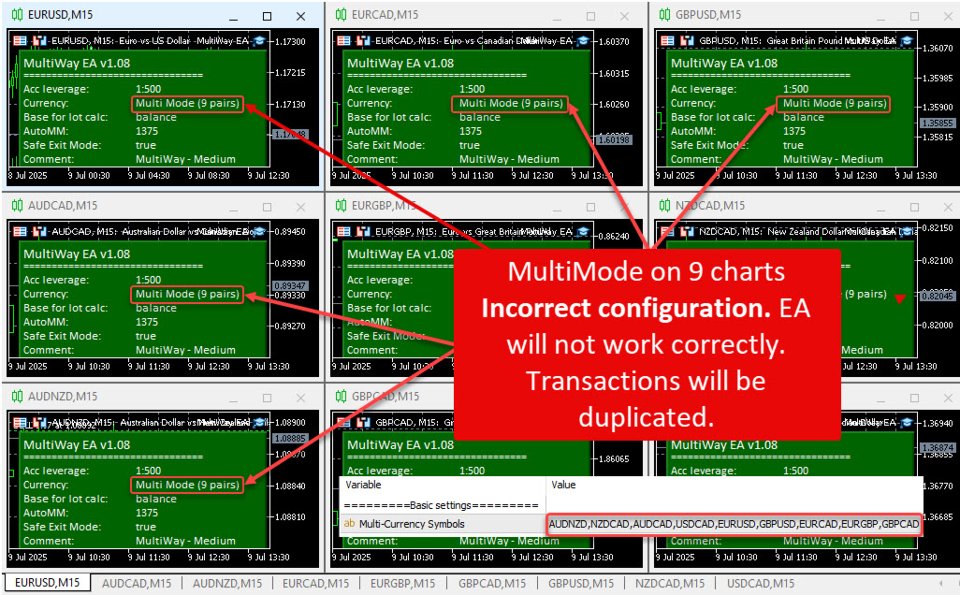 Screenshot #9 MultiWay EA