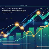 Price Action Breakout Maven