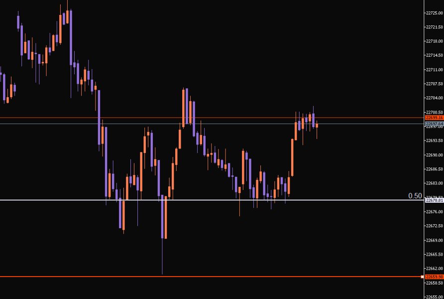 Screenshot #2 SL Optimization Tool