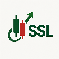 SSL Channel BuySell