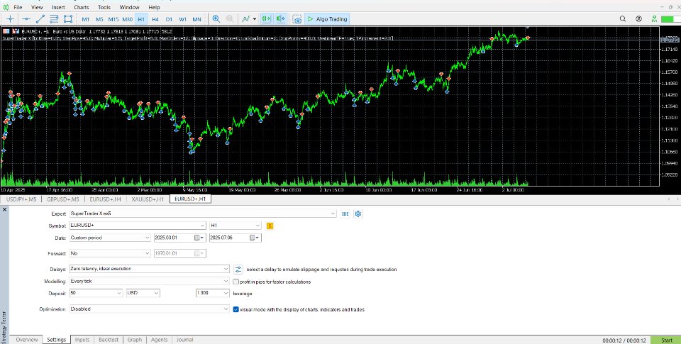 截图 #3 SuperTraderX MQL5