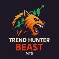 Trend Hunter Beast