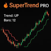 Trend Vision