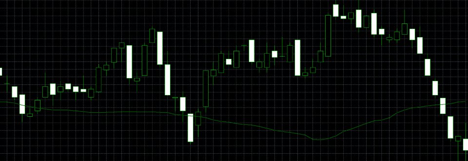 Screenshot #4 Volume Weighted Average Price VWAP