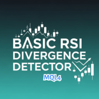 Basic RSI Divergence detector MQL4