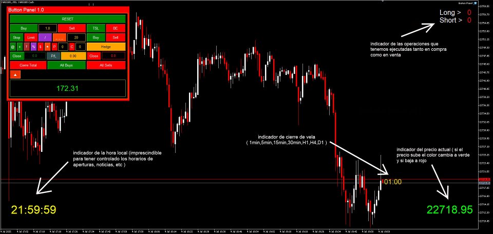 Screenshot #1 Botonera MT5
